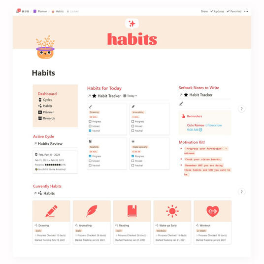 Habits