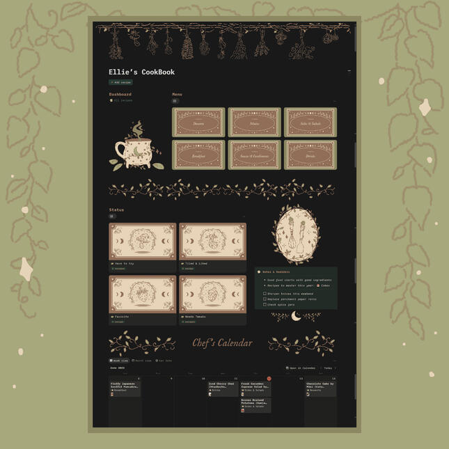 [recipe organizer]